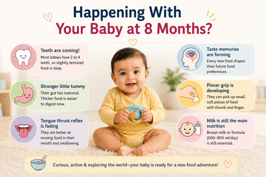 By the age of 8 months, your baby’s existence is quite literally turning upside down